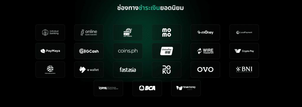 รวมช่องทางการฝาก-ถอนทั้งหมดของโบรกเกอร์ IUX ช่องทางการฝาก-ถอนทั้งหมดของโบรกเกอร์ IUX