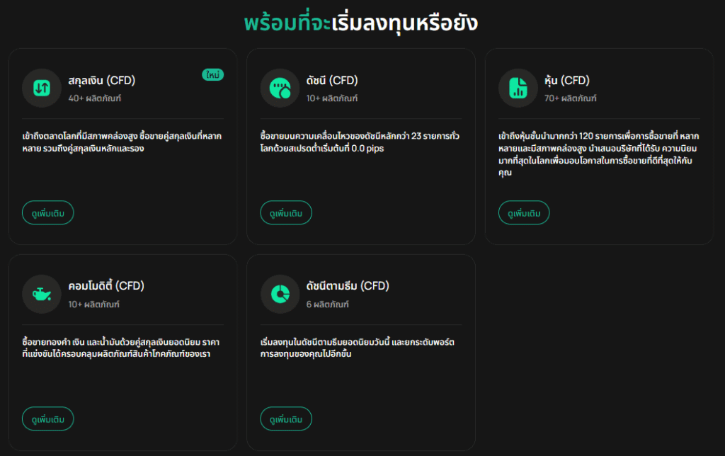 สินทรัพย์ที่สามารถเทรดได้บน IUX สินทรัพย์ที่สามารถเทรดได้บน IUX