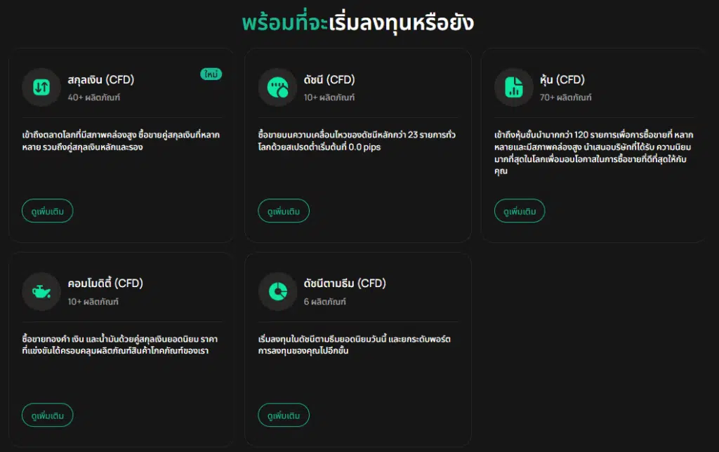 สินทรัพย์ที่สามารถเทรดได้บน IUX
