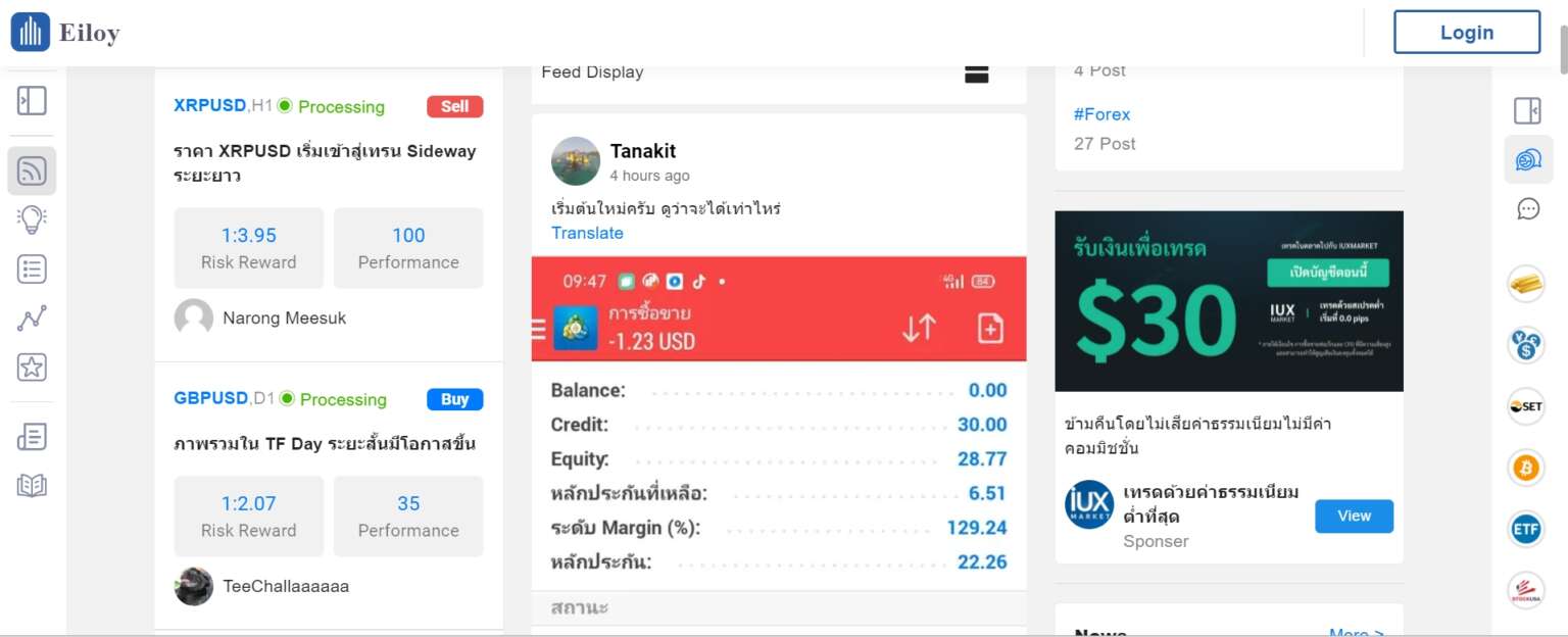เทรด forex ออส