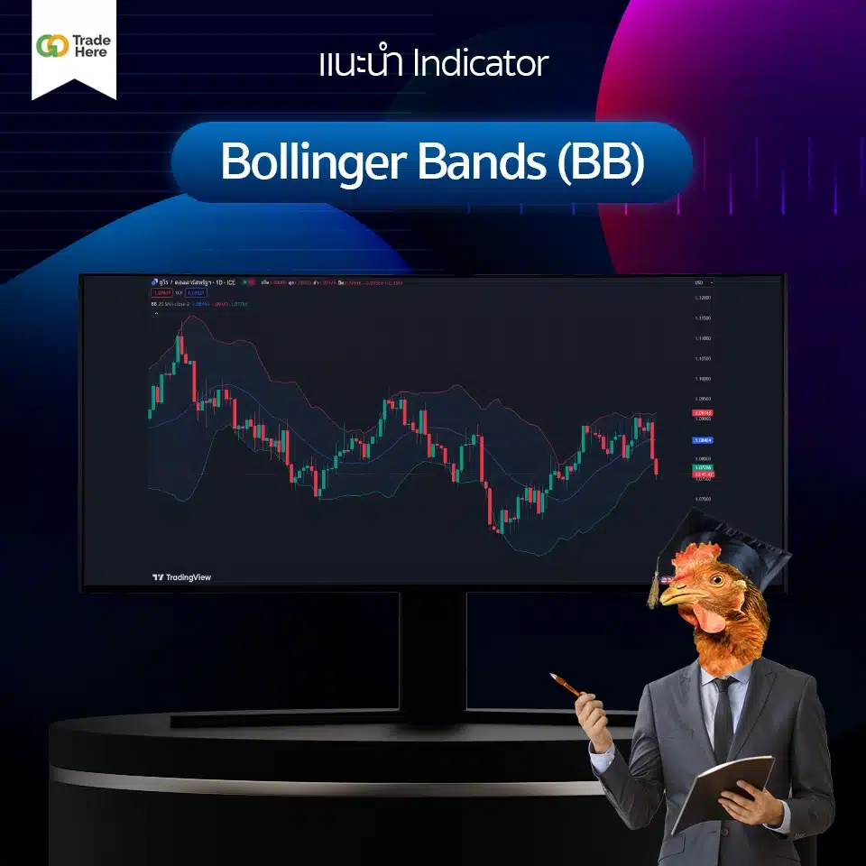 อินดิเคเตอร์ (Indicator) ที่นิยมใช้ Bollinger Bands
