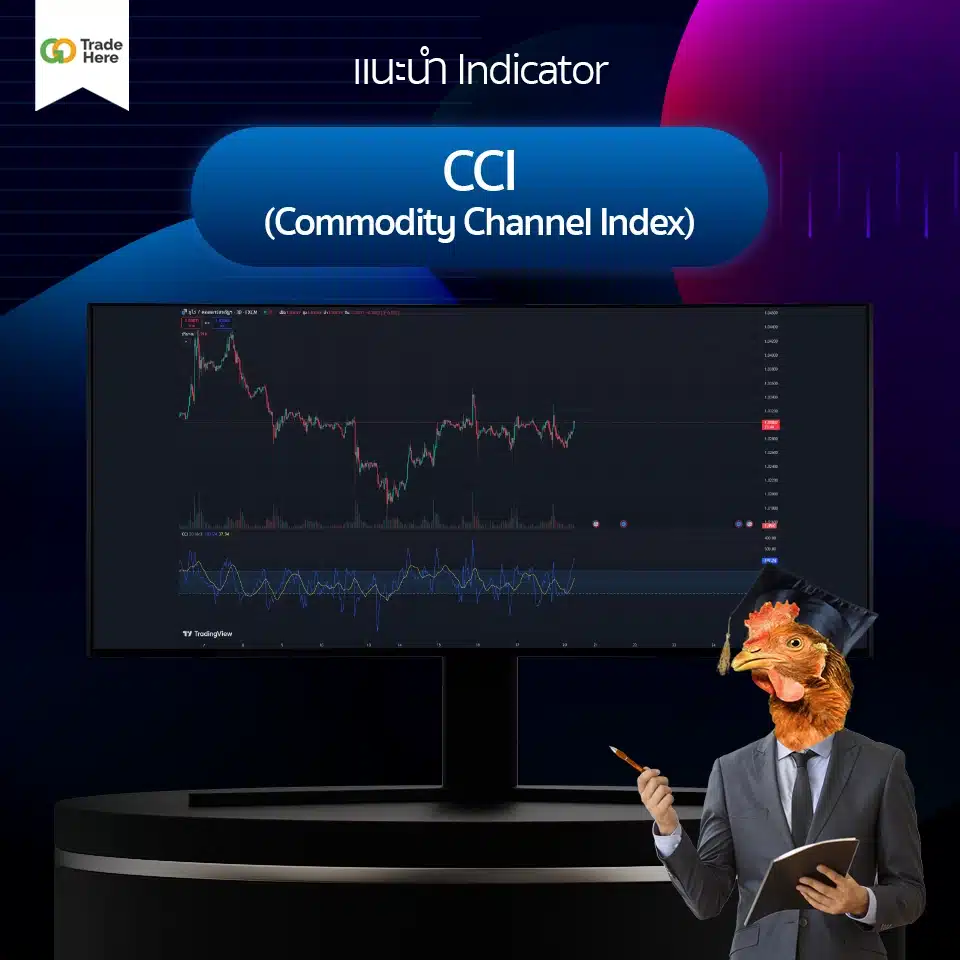 อินดิเคเตอร์ (Indicator) ที่นิยมใช้ CCI (Commodity Channel Index)