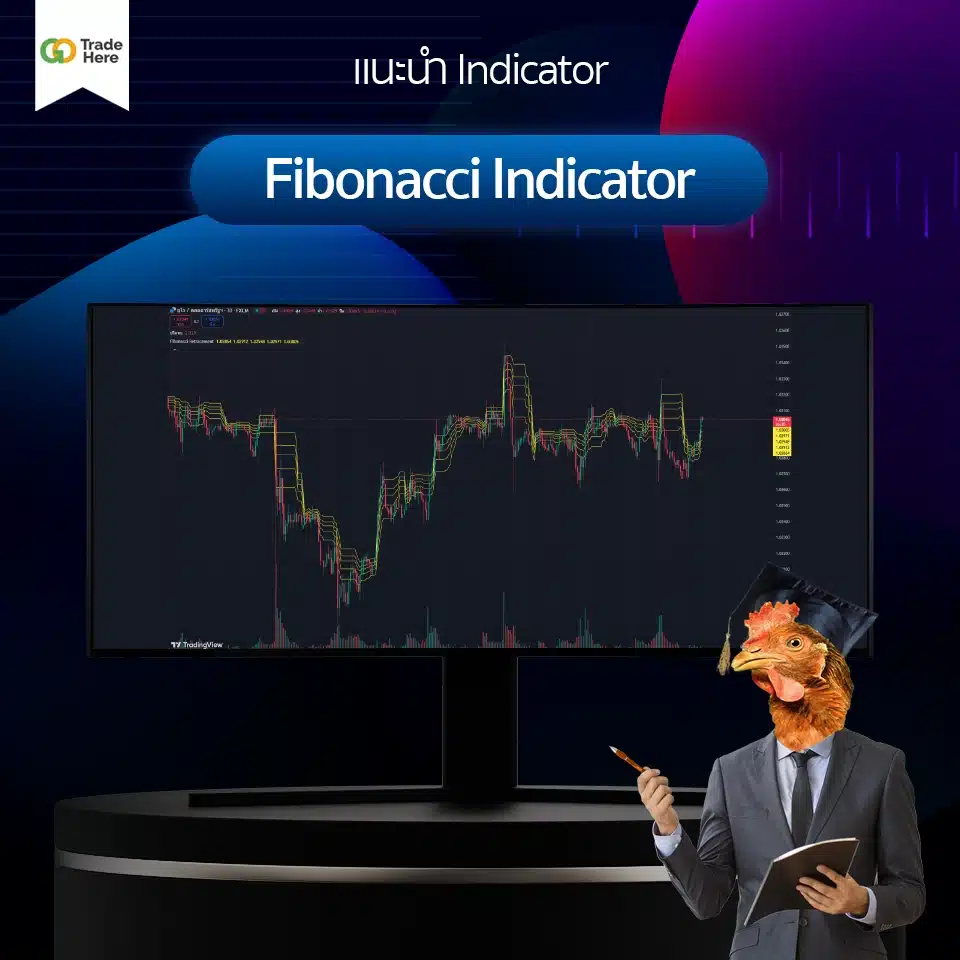 อินดิเคเตอร์ (Indicator) ที่นิยมใช้ Fibonacci Indicator
