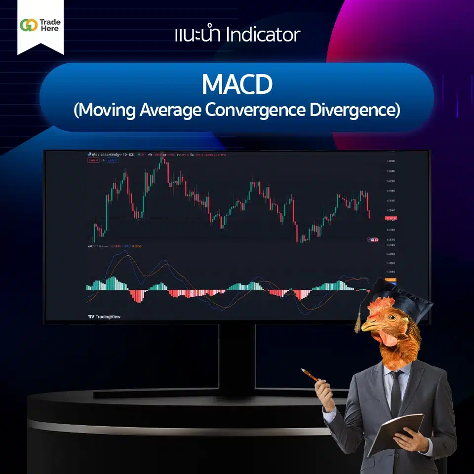 อินดิเคเตอร์ (Indicator) ที่นิยมใช้ MACD 
