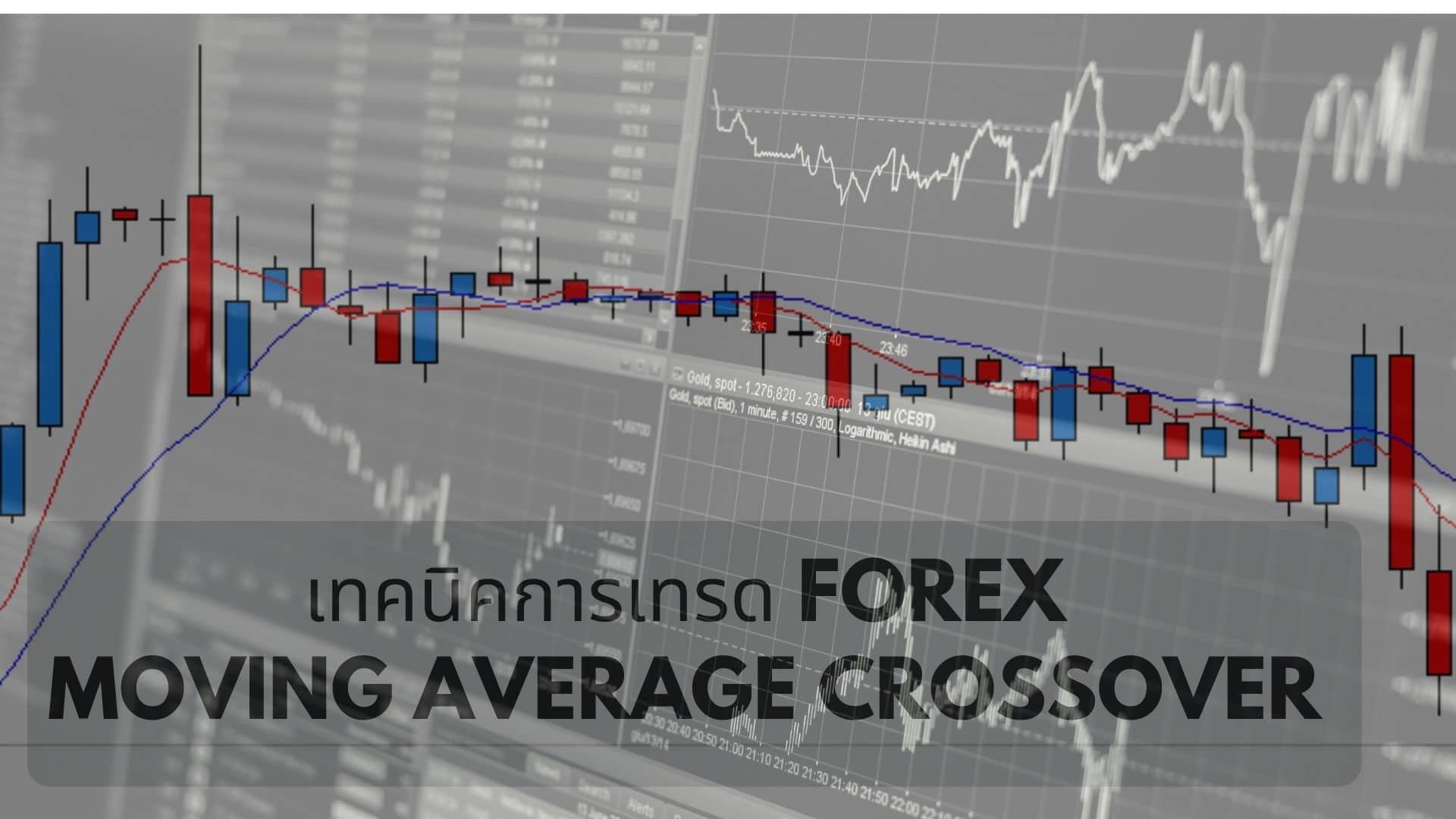 เทคนิคการเทรด Forex ด้วยกลยุทธ์ Moving Average Crossover (Ma Crossover ) -  โดนไล่มาเทรดตรงนี้