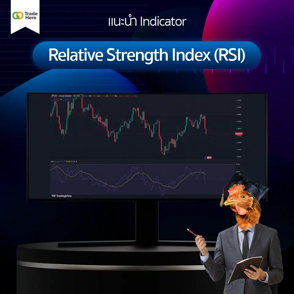 อินดิเคเตอร์ (Indicator) ที่นิยมใช้ RSI