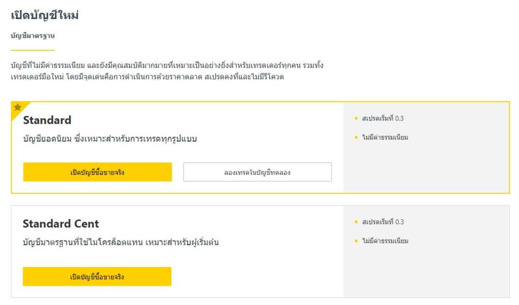 โดนไล่มารีวิวตรงนี้ : รีวิว Exness ฉบับอัปเดต 2023 5 Exness