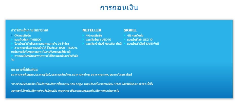 โดนไล่มารีวิวตรงนี้ : โบรกเกอร์ GMI edge 10 10 2