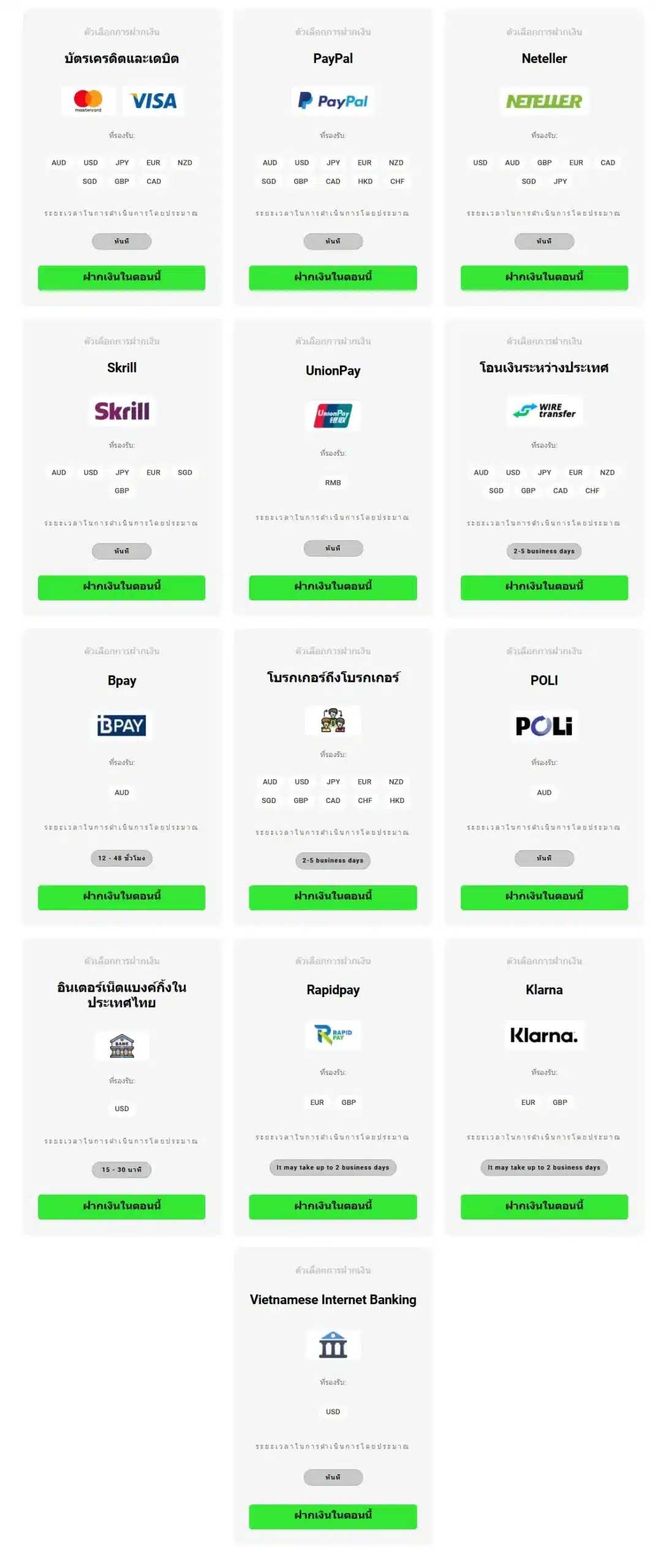 ช่องทางการฝากและถอนของโบรกเกอร์ IC Markets