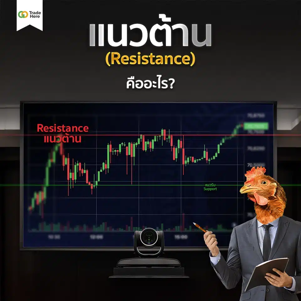 แนวต้าน (Resistance) คืออะไร?