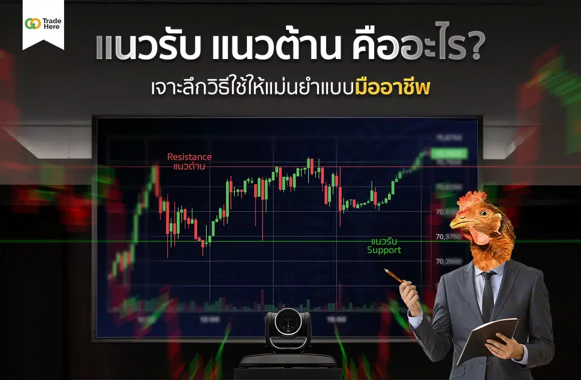 แนวรับ แนวต้าน คืออะไร?
