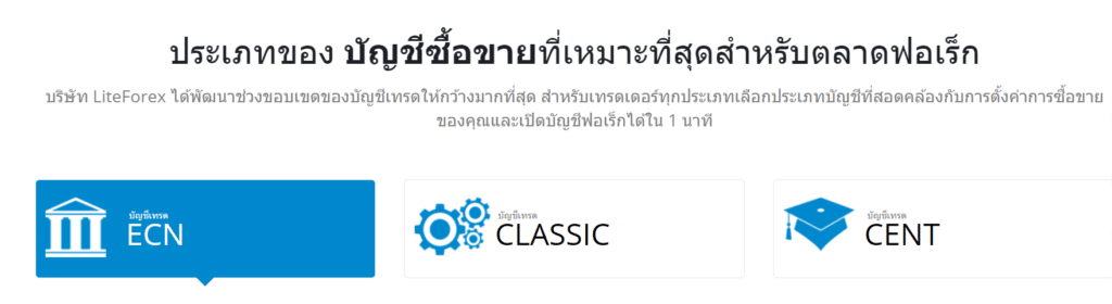 โดนไล่มารีวิวตรงนี้ : โบรกเกอร์ Liteforex 2 image 2