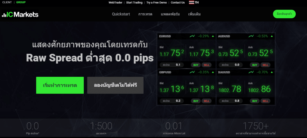 โดนไล่มารีวิวตรงนี้ : โบรกเกอร์ IC Markets 2 image 5