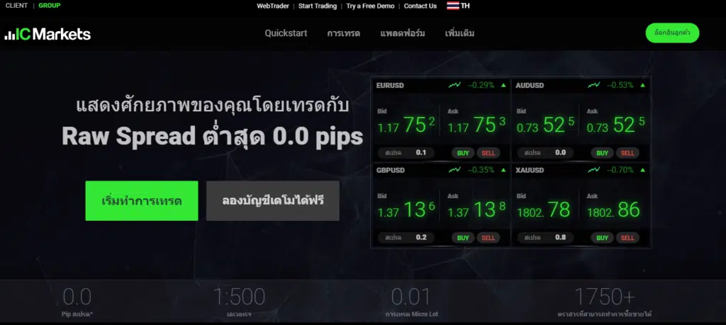 โบรกเกอร์ IC Markets