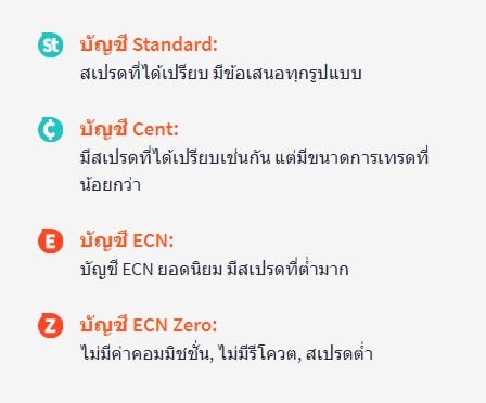 โดนไล่มารีวิวตรงนี้ : โบรกเกอร์ FXTM 4 บชจำลอง