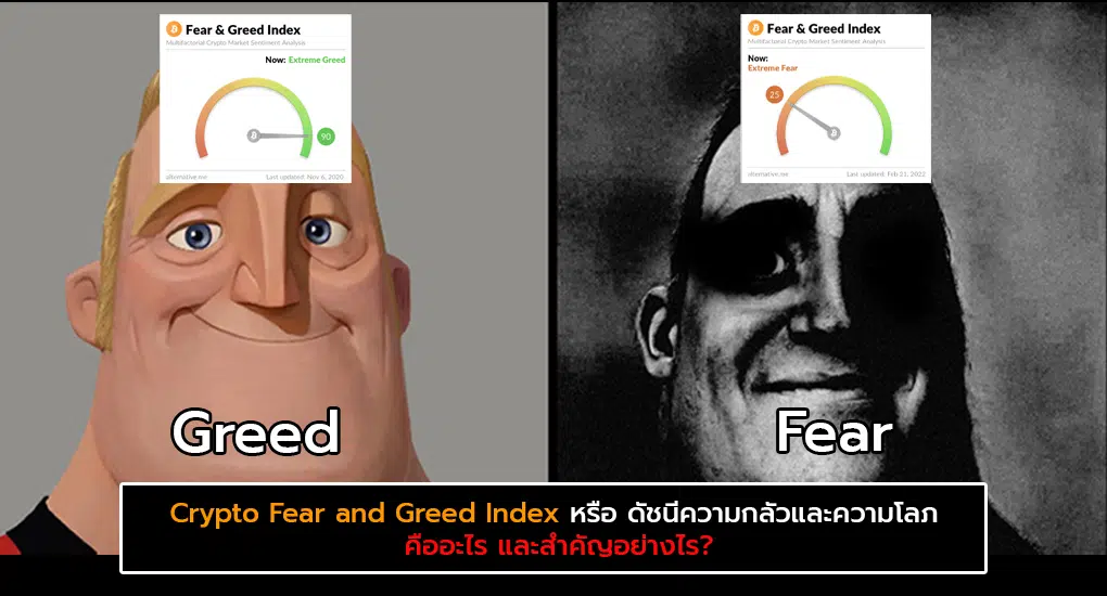 Crypto Fear and Greed Index