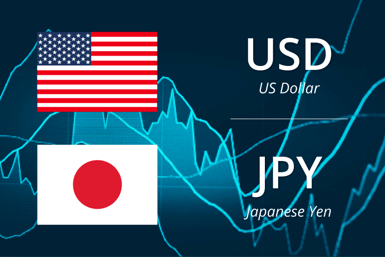 Forex 19 USDJPY