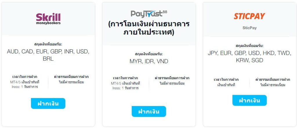 โดนไล่มารีวิวตรงนี้ : โบรกเกอร์น้องใหม่ FP Markets ฝากขั้นต่ำเยอะ ถอนนาน เทรดดีไหม? ปี 2023 11 รีวิวโบรกเกอร์FPMarkets