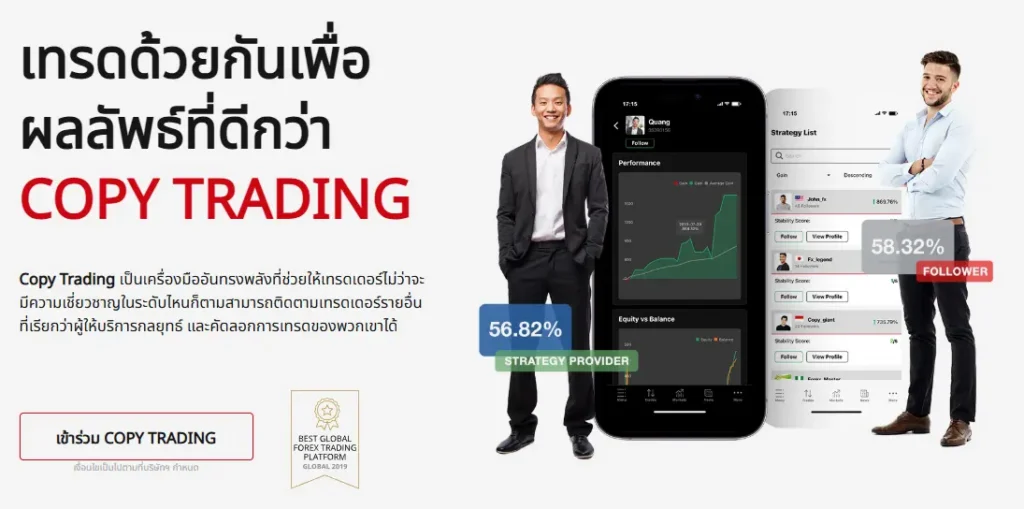 รีวิว Copy Trade จากโบรกเกอร์ HFM รีวิว Copy Trade จากโบรกเกอร์ HFM