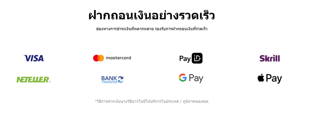 แนะนำช่องทางการฝากและถอนของ MiTrade