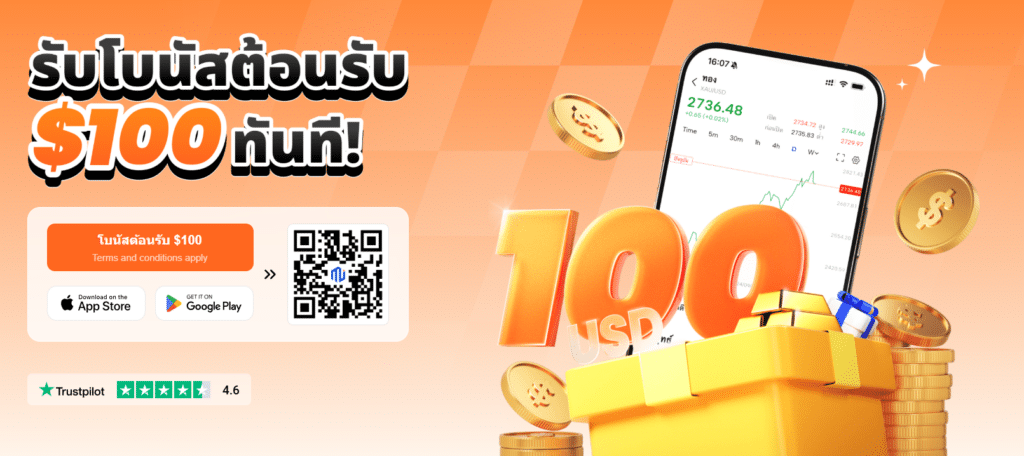 โปรโมชันโบรกเกอร์ MiTrade