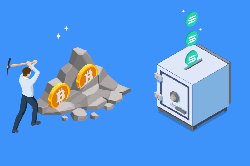 ขุด Bitcoin คืออะไร และมันทำงานอย่างไร ? 2 Proof of work