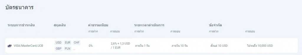 การฝาก-ถอน