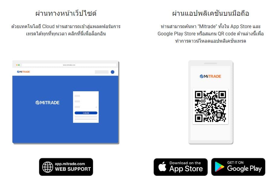 โดนไล่มารีวิวตรงนี้ : โบรกเกอร์ Mitrade ไม่รองรับ MT4 และ MT5 น่าเทรดไหม ? อัปเดต 2023 5 Mitrade
