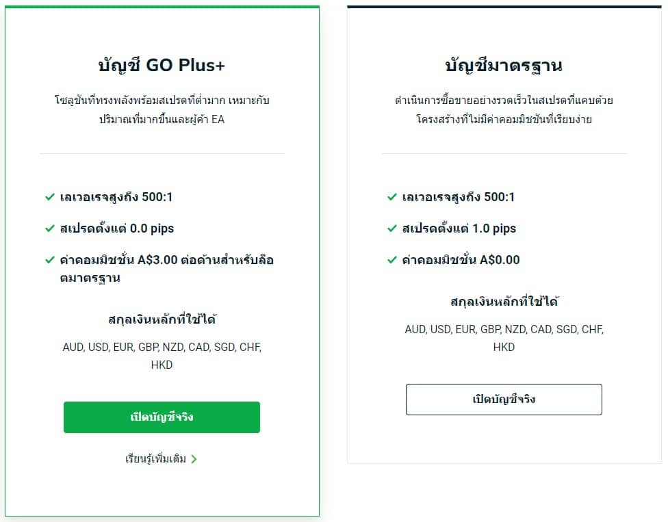 โดนไล่มารีวิวตรงนี้ : โบรกเกอร์ GO Markets 2 GO Markets