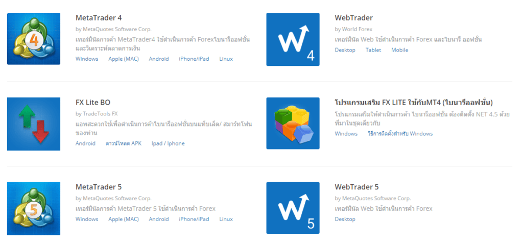 โดนไล่มารีวิวตรงนี้ : โบรกเกอร์ Worldforex 3 Worldforex Platform