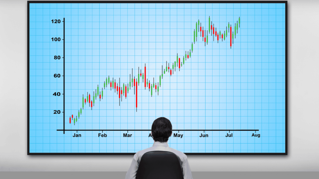 เวลาเปิด-ปิด ของตลาด Forex 1 เวลาเปิด-ปิด