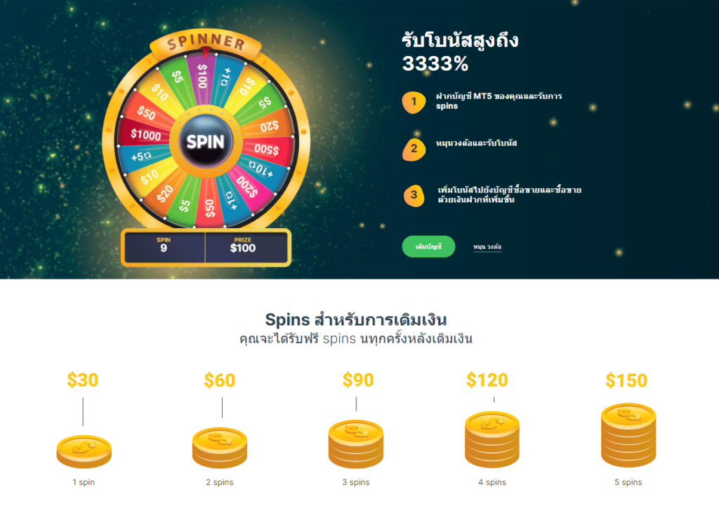 Spinner