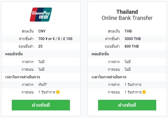 ช่องทางการฝากถอน Tickmill 