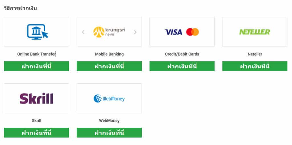 การฝากถอนเงิน XM