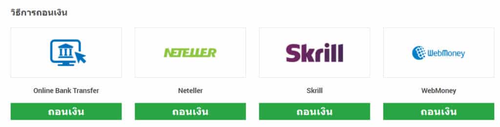 การฝากถอนเงิน XM