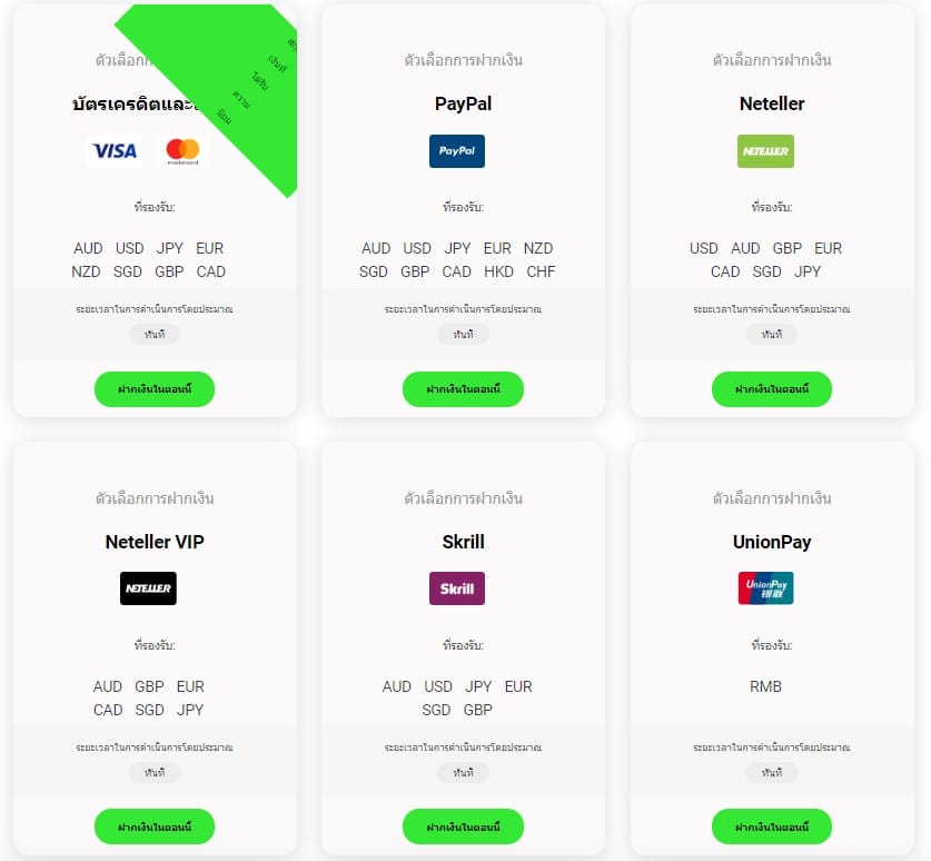 คัดมาแล้ว! จัดอันดับโบรกเกอร์ Forex ที่ดีที่สุดในปี 2022 19 IC Markets ฝากถอน