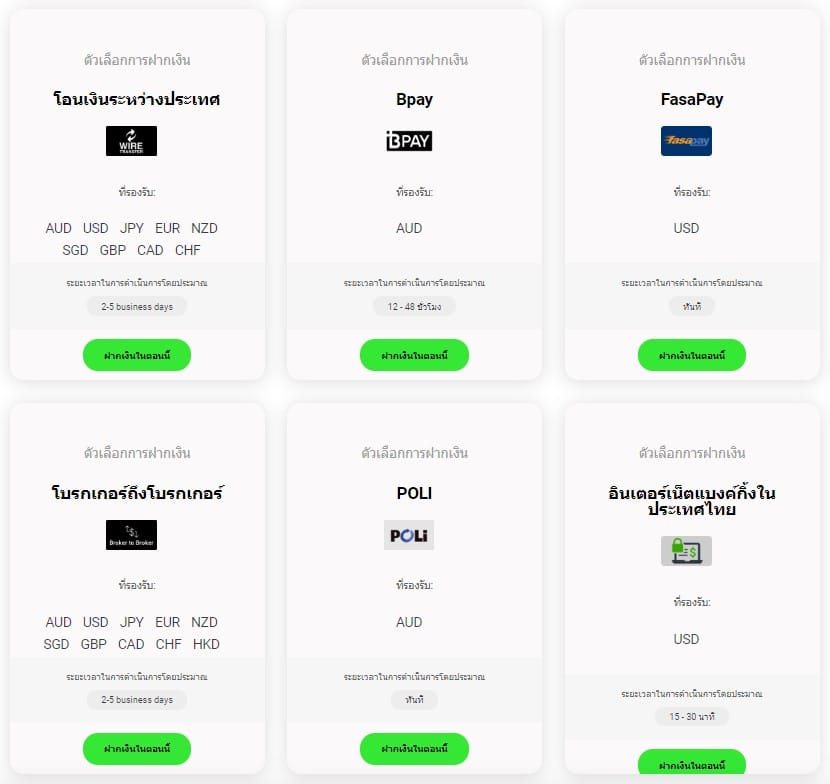 5 โบรกเกอร์ Forex สเปรดต่ำ ค่าธรรมเนียมถูกที่สุด ปี 2023 37 จัดอันดับโบรกเกอร์ Forex สเปรดต่ำ ปี 2022