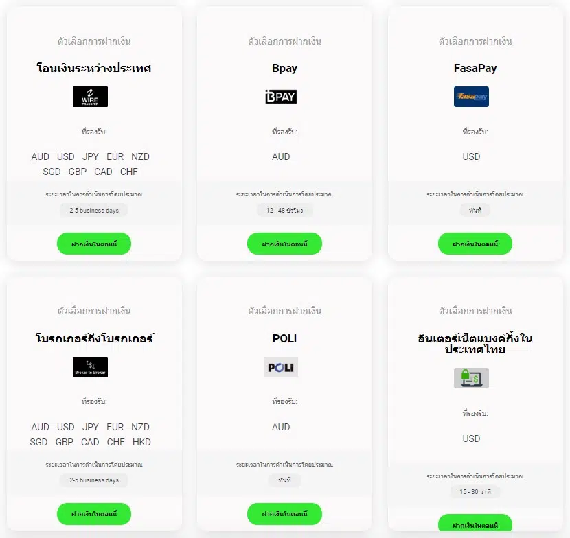 การฝากถอน IC Markets