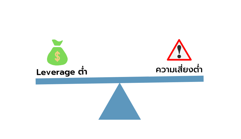 Leverage คืออะไร? วิธีใช้ Leverage ที่เหมาะสมใน Forex 2 Leverage คือ