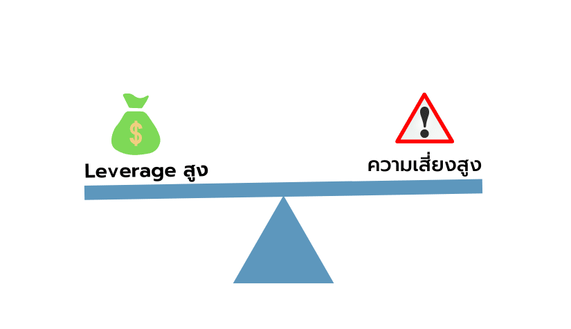 Leverage คืออะไร? วิธีใช้ Leverage ที่เหมาะสมใน Forex 1 Leverage คือ