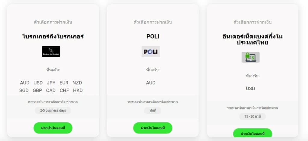 5 อันดับ โบรกเกอร์ Forex ที่น่าเชื่อถือ ปี 2023 22 5 โบรกเกอร์ Forex น่าเชื่อถือปี 2022
