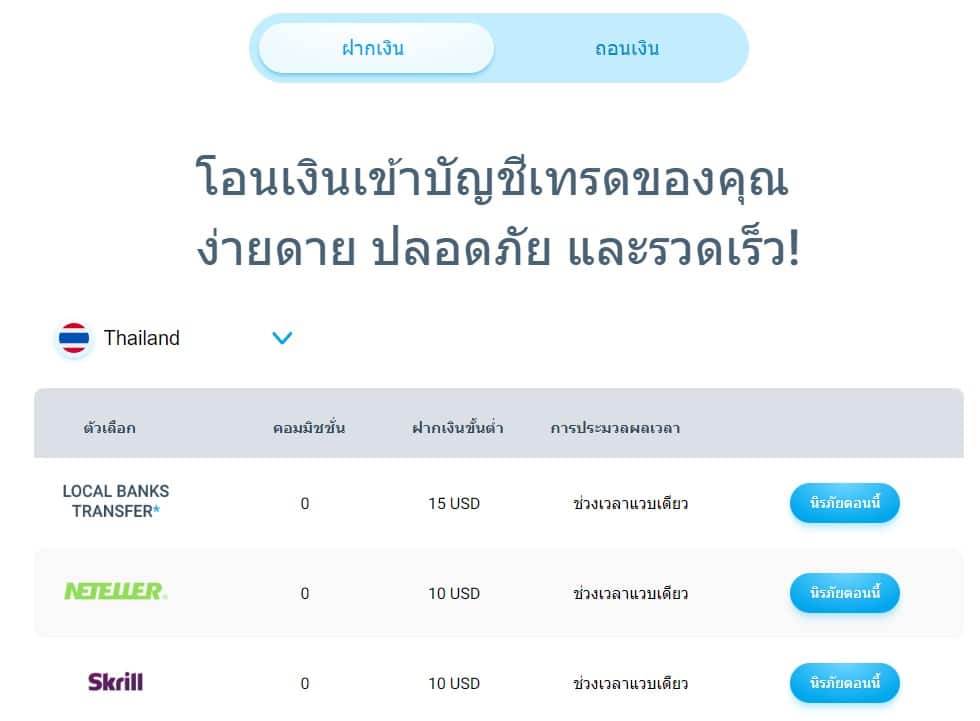 5 โบรกเกอร์ Forex ฝากถอนเร็ว เทรด Forex โบรกไหนดี ปี 2023 17 GMI ฝากถอน