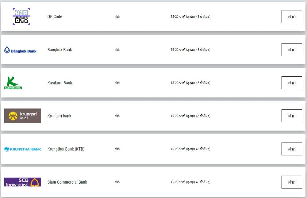 5 โบรกเกอร์ Forex ฝากถอนเร็ว เทรด Forex โบรกไหนดี ปี 2023 25 FBS ฝากถอน