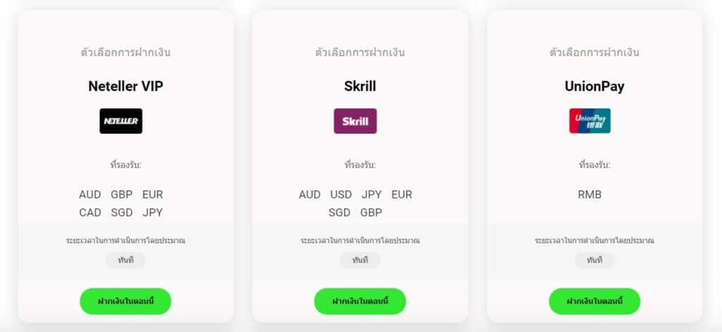 5 อันดับ โบรกเกอร์ Forex ที่น่าเชื่อถือ ปี 2023 20 5 โบรกเกอร์ Forex น่าเชื่อถือปี 2022