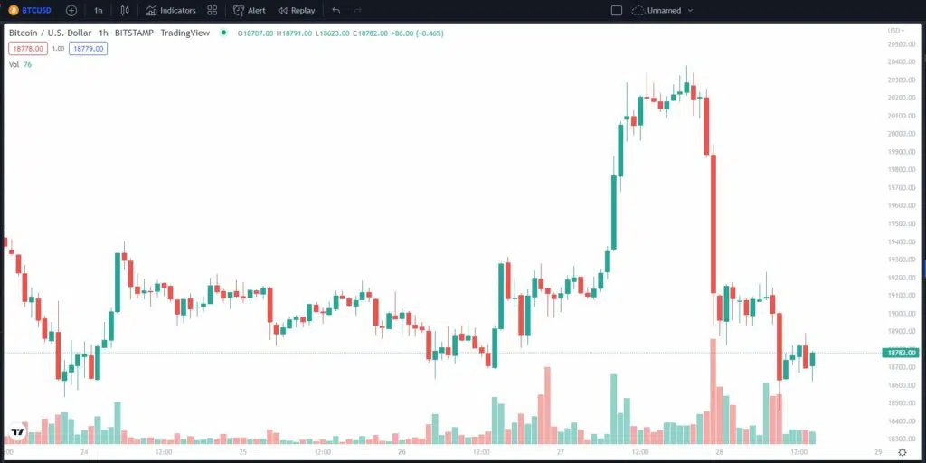 Bitcoinn 1