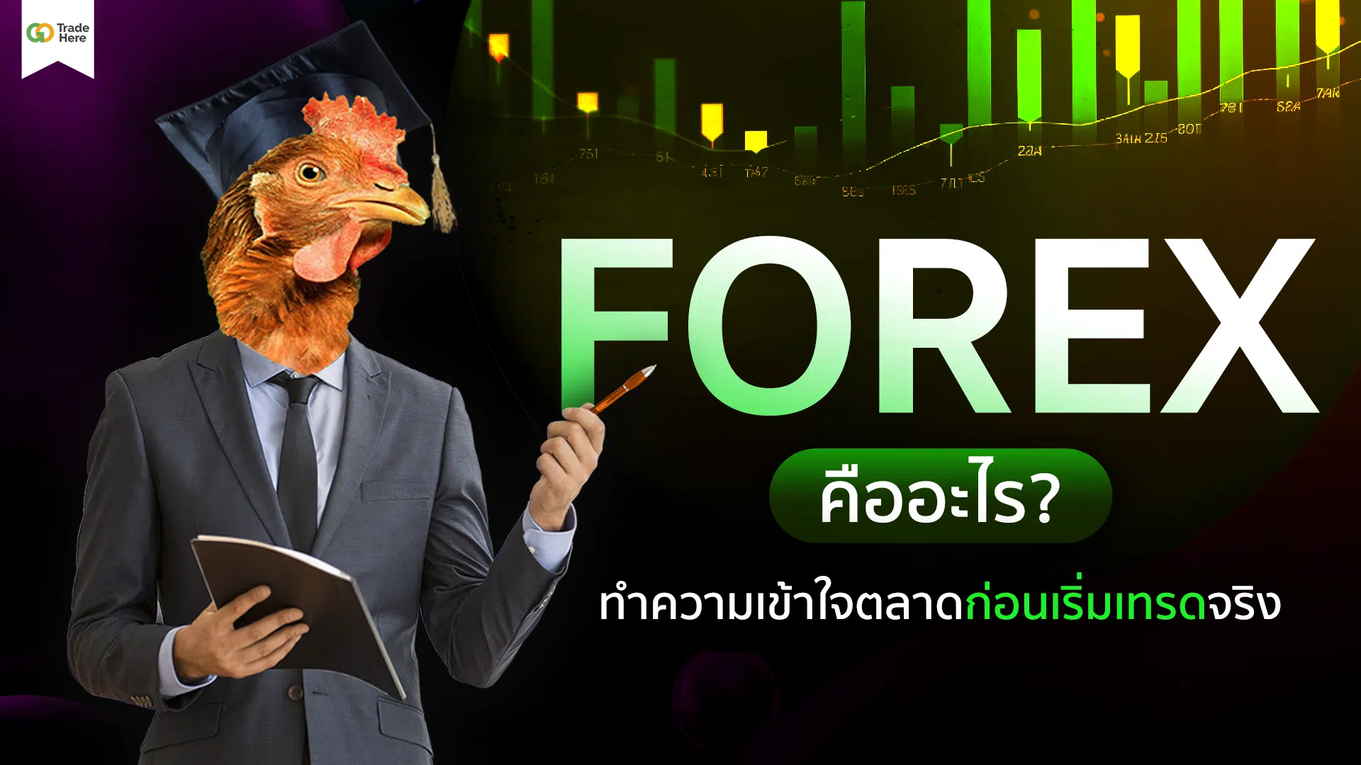 Forex คืออะไร?