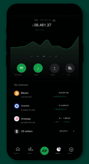 เทรดคริปโตกับ Bitstamp ได้เงินจริงไหม ? 3 Bitstamp