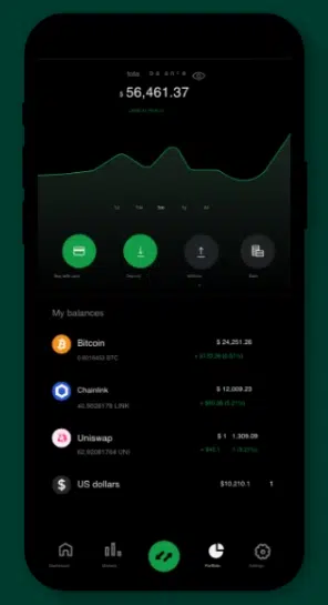 Bitstamp