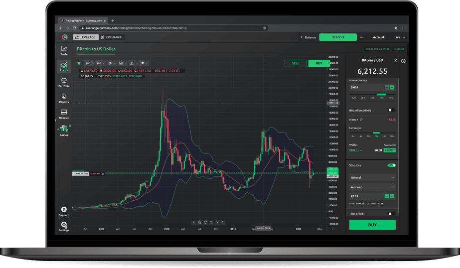 เทรดคริปโตกับ Currency.com ดีจริงหรือไม่ ? 3 Currency.com