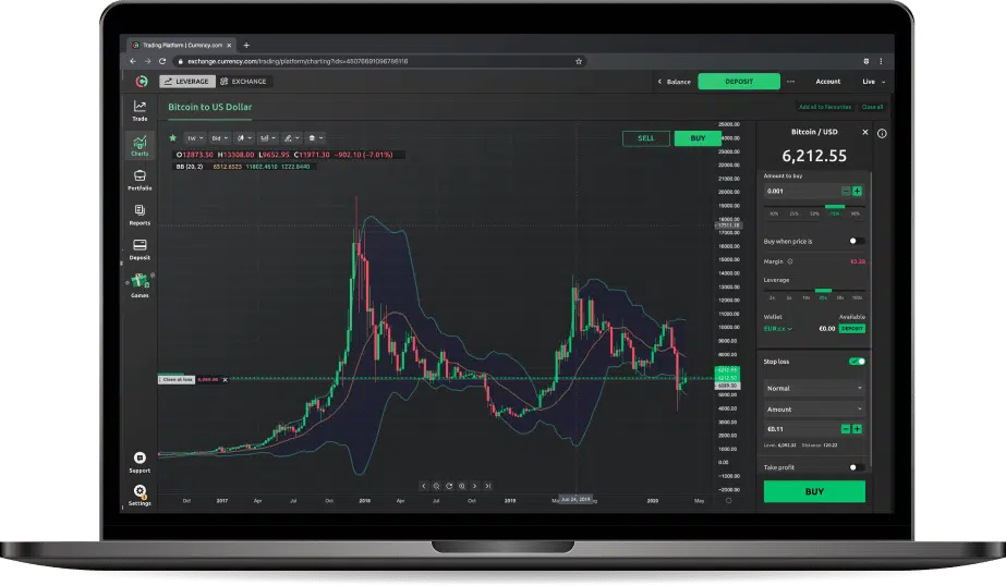 Currency.com